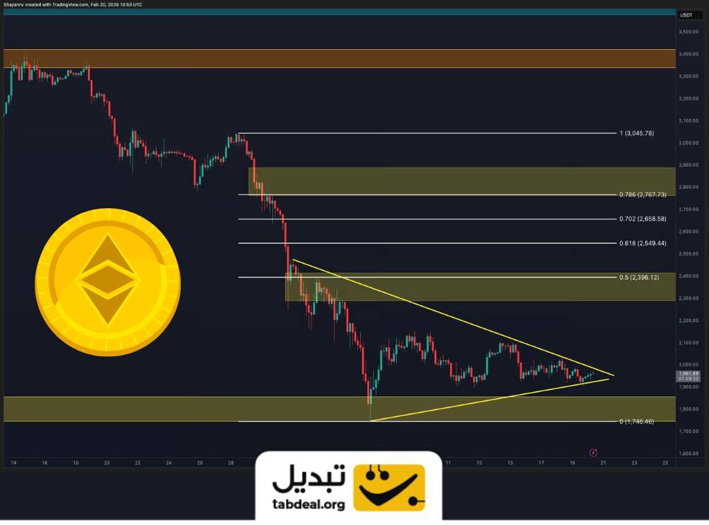 Tabdeal | تبدیل tweet media