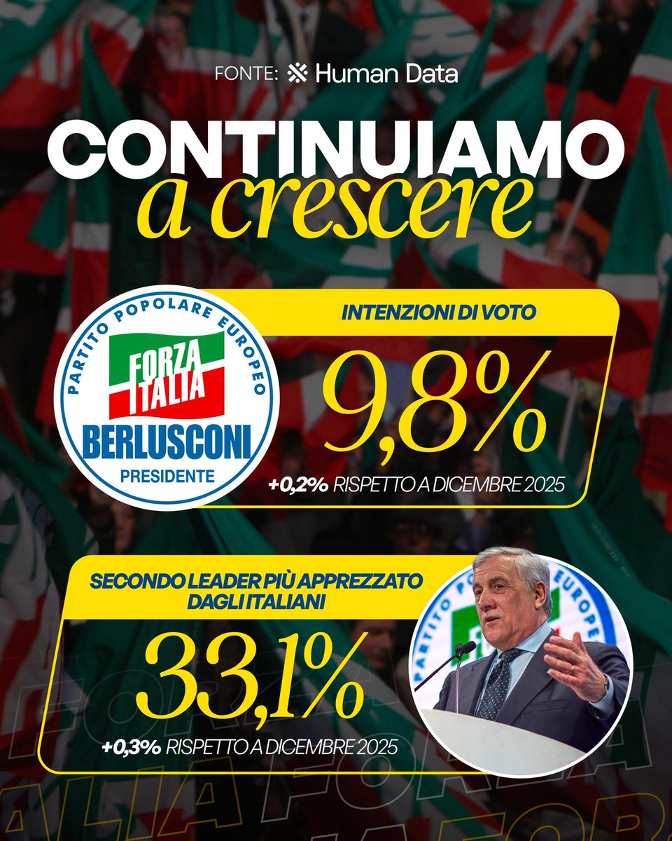 La forza della serietà.