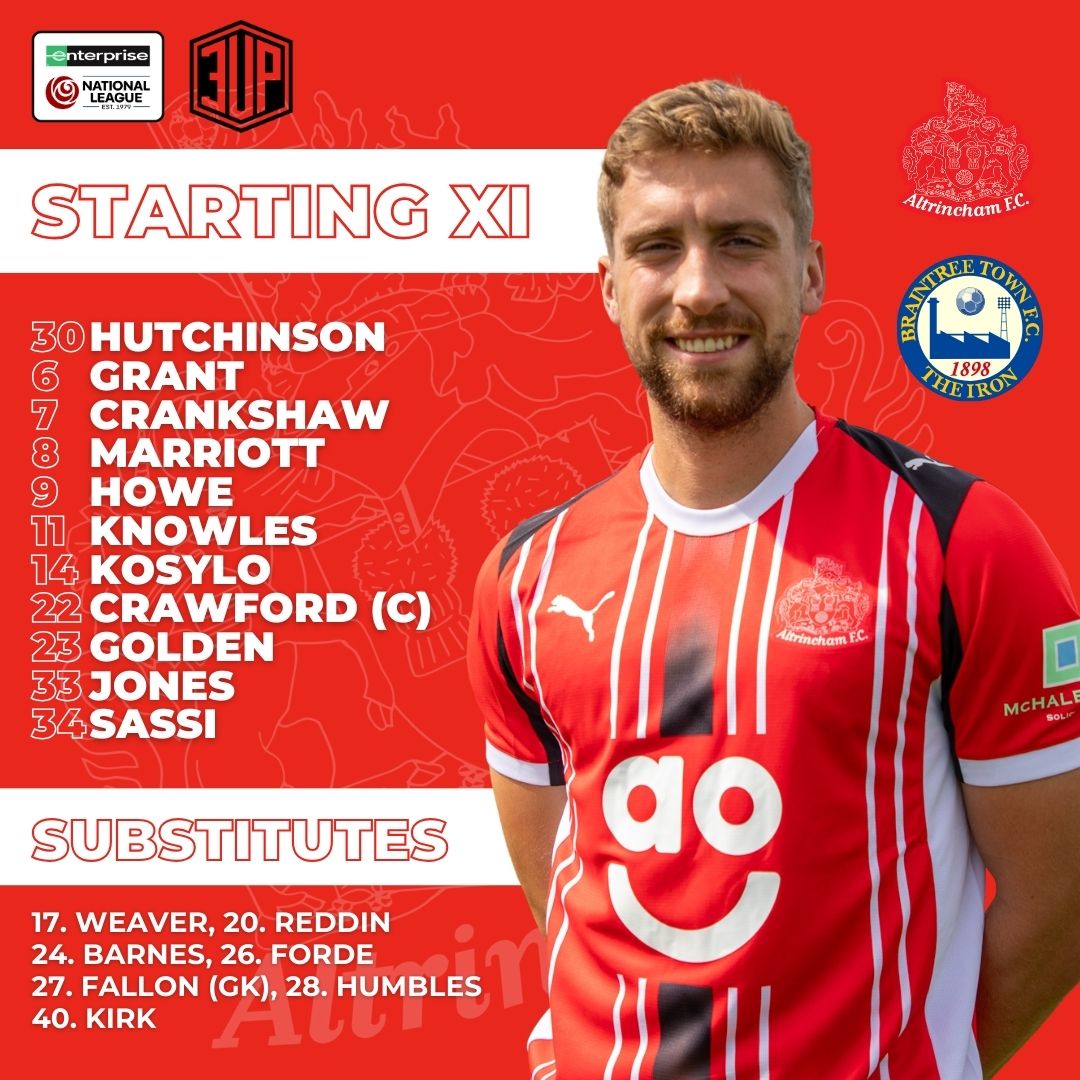 Altrincham FC tweet media