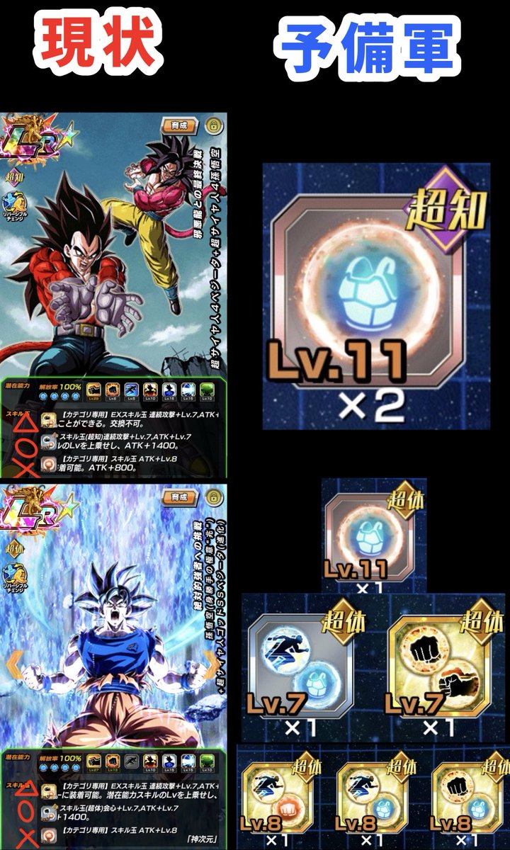 01dokkanbattle's tweet photo. 神レベルの猛特訓という名の
ひたすら周回するしかないガチャガシャより排出率が悪く終わりもない超絶超超超低確率ドロップイベント💦
1700周して未だ11周年キャラ1体すら完全体にならず😭これ修正されます様に🙏

「#ライバル同士がドッカンと共闘       」】を入れたポストをしてポイントを獲得する https://t.co/OwJ6VoDMWe