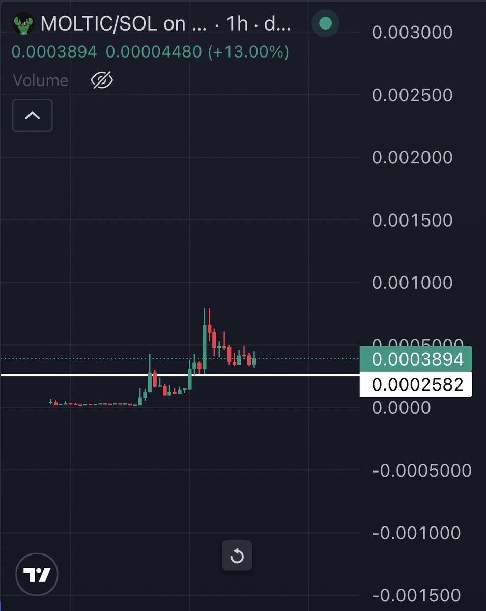 Mrpunk.eth tweet media