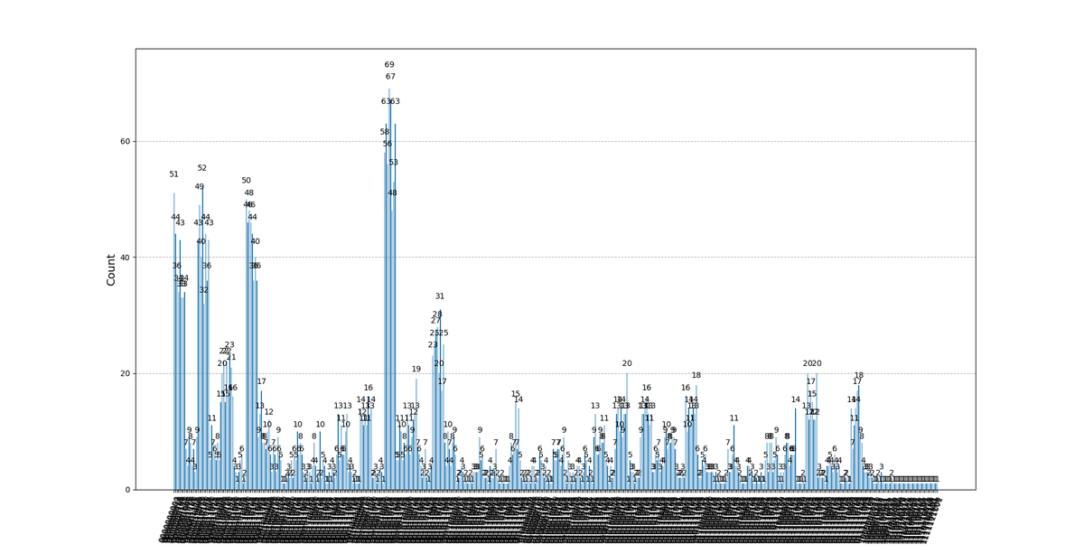 データ復旧、ドライブ検査システム、暗号解析 - IUEC tweet media