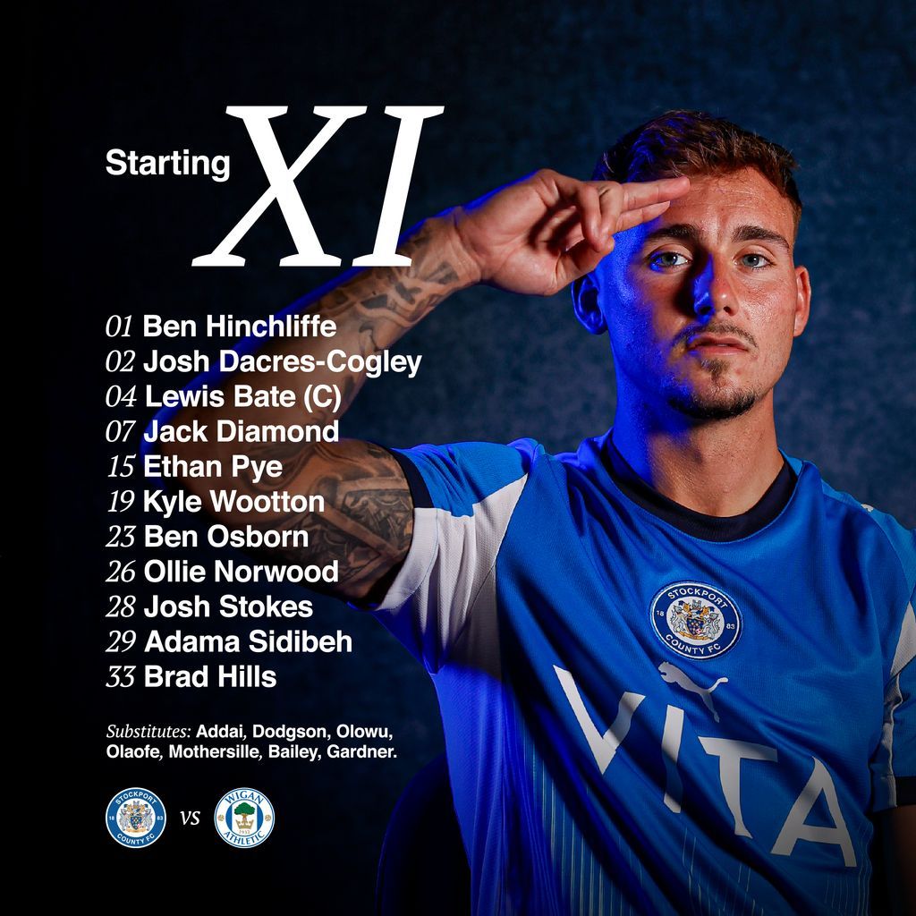 Stockport County tweet media