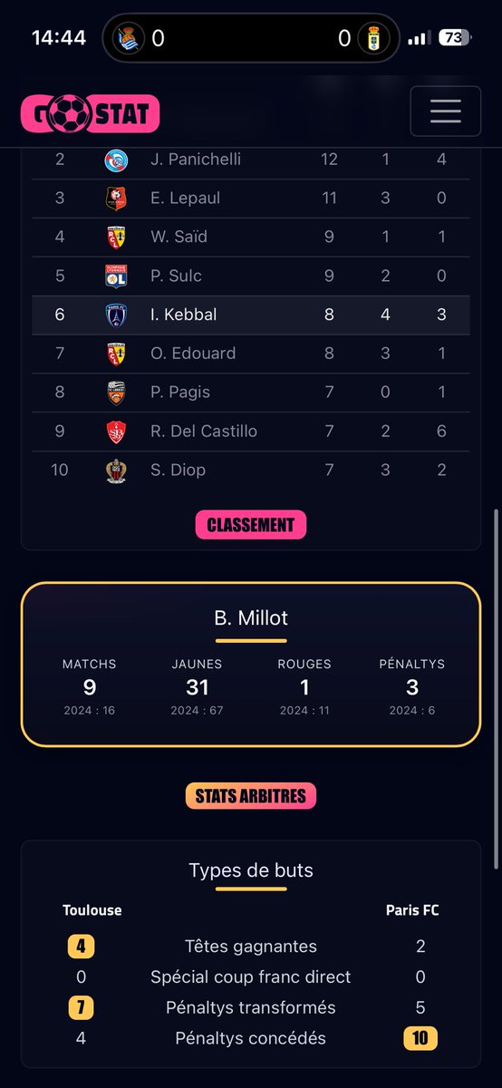 ＧＯＳＴＡＴ.ＦＲ tweet media