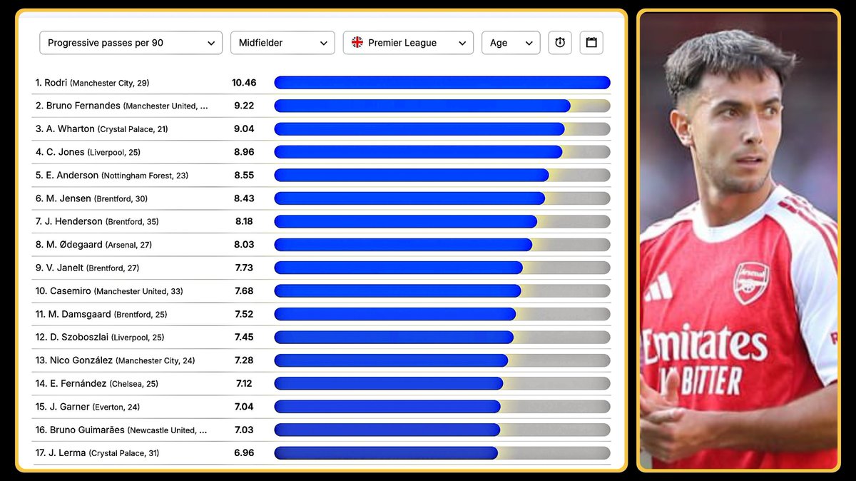 Pure Angles tweet media