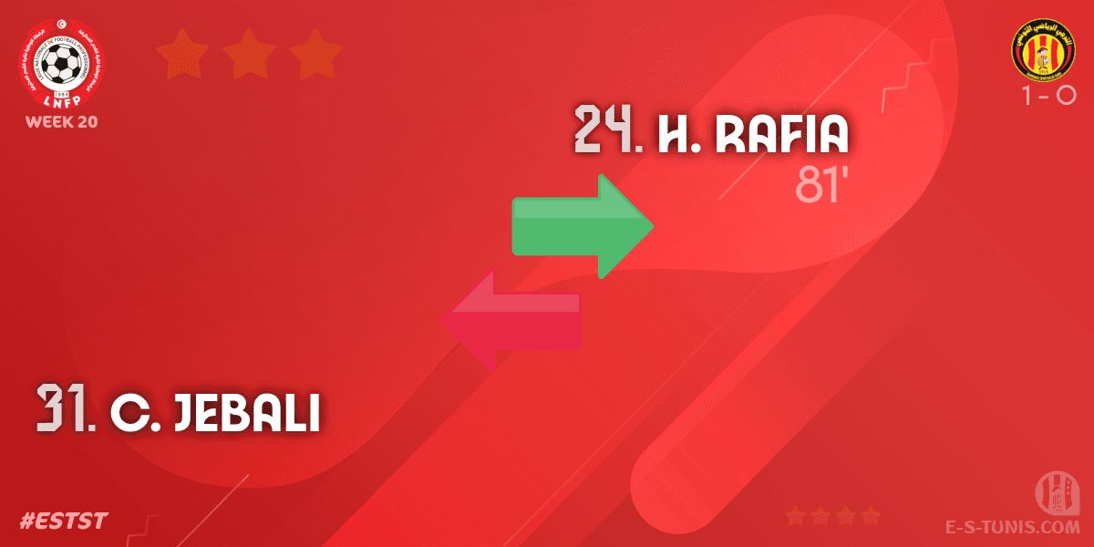 ESTuniscom's tweet photo. ⏱ 82' | #Ligue1Tn🇹🇳 Week 20 #ESTST | @ESTuniscom 1⃣-0⃣ #StadeTunisien : 🔁 Substitute (EST): H. Rafia IN ↔ C. Jebali OUT / تغيير / Changement https://t.co/LtOTmK7IGf