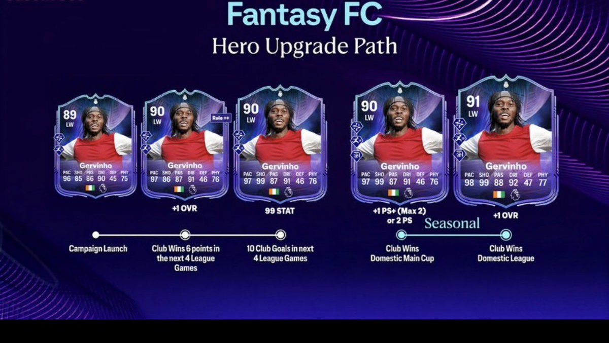 Killer Fut Trading tweet media