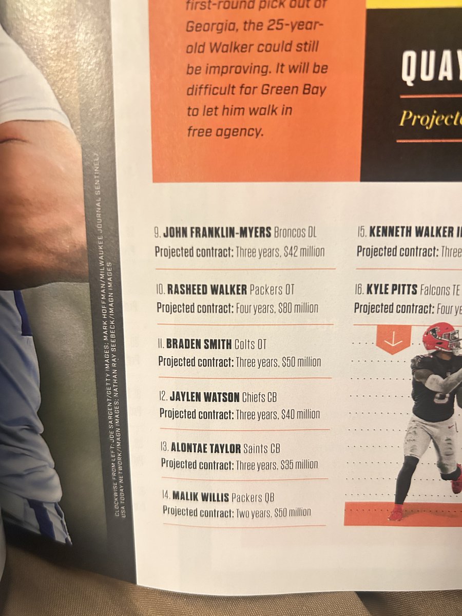 mikeklis9news's tweet image. Sports Illustrated the magazine listed its top 50 NFL free agents. George Pickens was No 1 followed by Trey Hendrickson.
#Broncos John Franklin-Myers was 9th with projected contract of 3 for $42m.