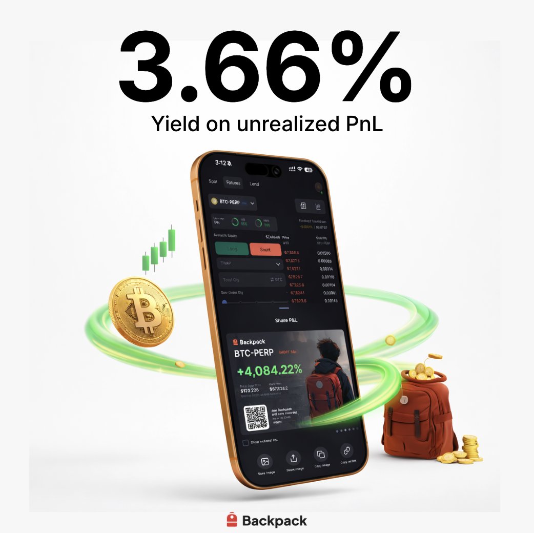 Earn 3.66% on unrealized pnl without reducing or closing your futures positions. 

Only on Backpack.