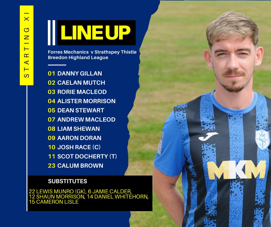 Strathspey Thistle FC (Official) tweet media