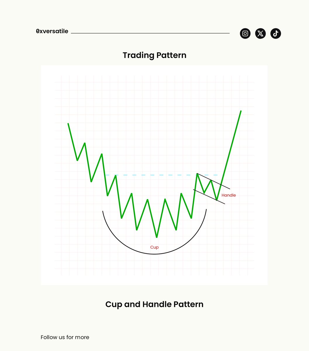 VeRSaTiLe 🐂📊 tweet media