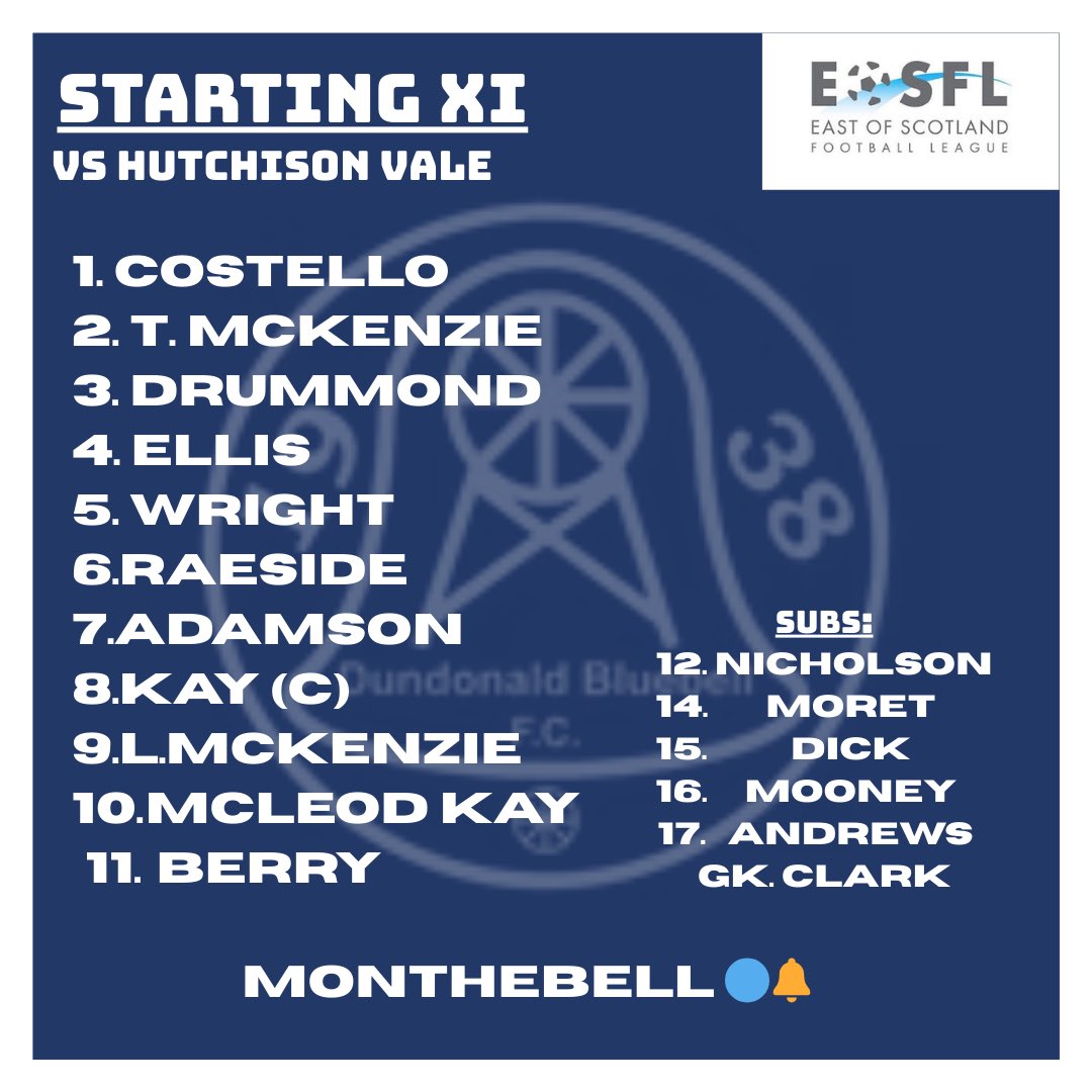 Dundonald Bluebell FC tweet media