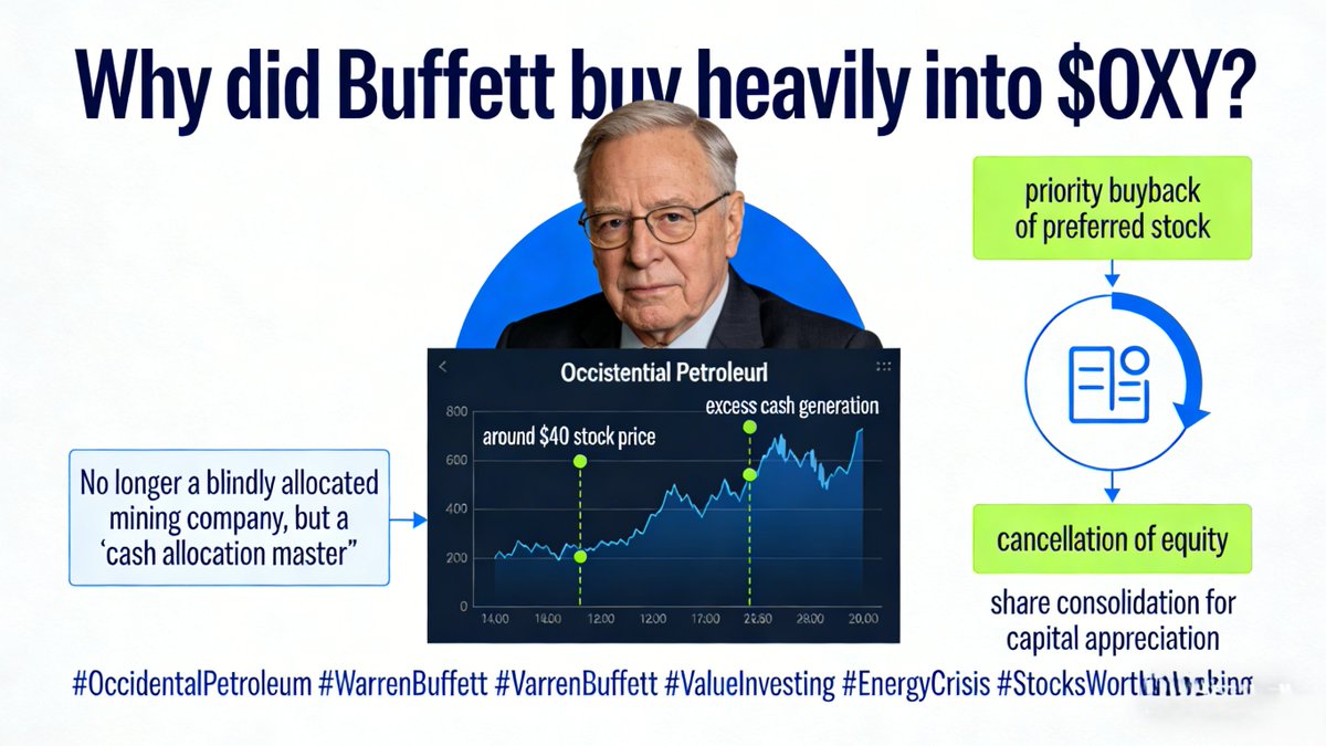 Why will Occidental Petroleum ($OXY) remain the "only true god" for long-term investors in 2026?为什么2026年，西方石油($OXY)依然是长期投资者的“唯一真神”？ I only look at three indicators: Buffett, resource barriers, and transformation path.