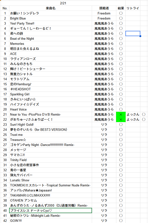 絢瀬みどり🐻‍❄️💚新人Vtuber (@midori_a) / Posts / X