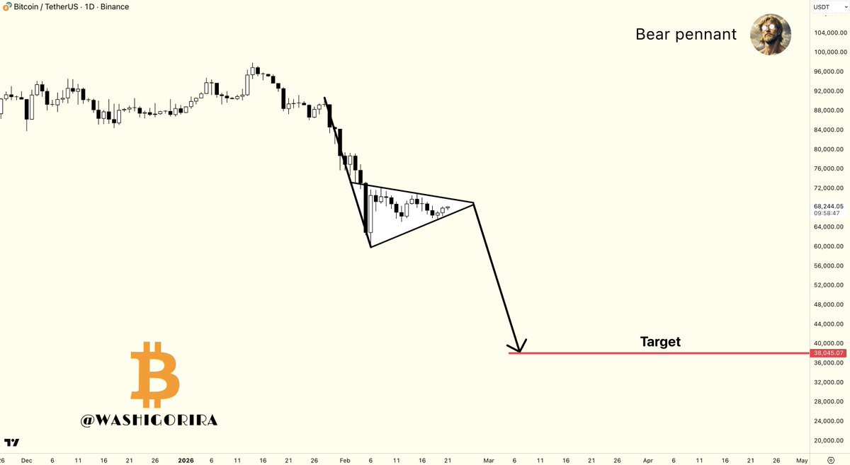 Titan of Crypto tweet media