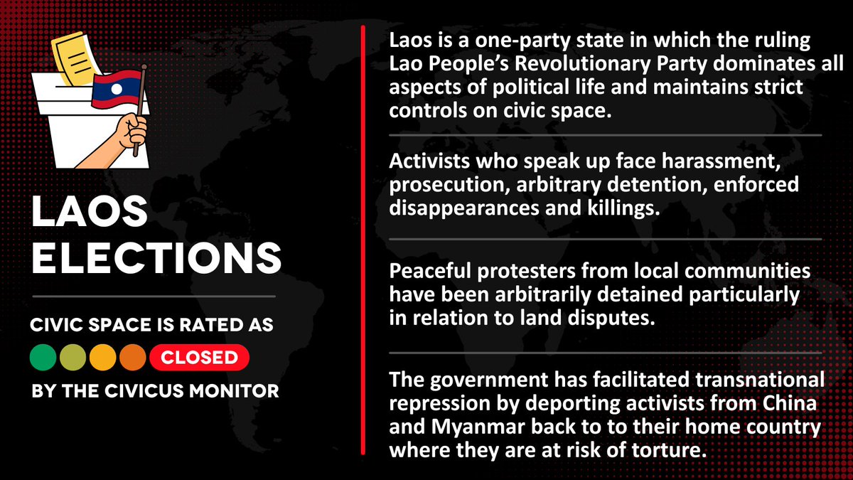 CIVICUS Monitor tweet media