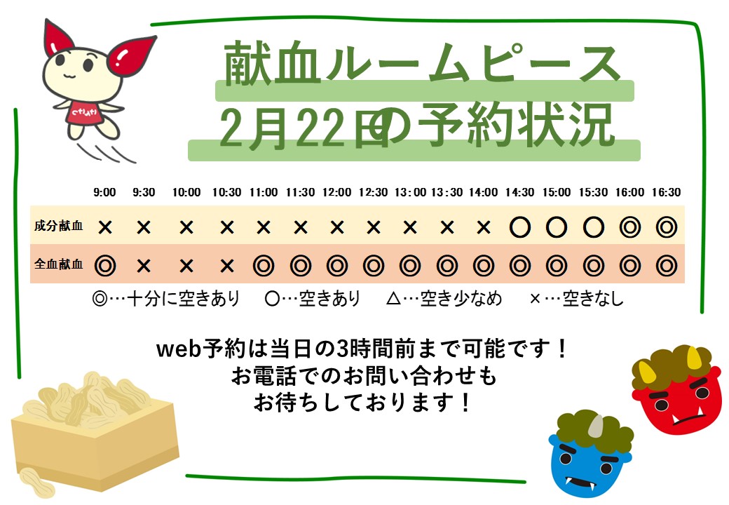 2月22日の献血ルームの予約状況です！
まだ少しご予約の空きがございます！休日は混み合いやすく待ち時間が長く発生することが多いので、ぜひご予約をお願いいたします！
Web(当日３時間前まで)
kenketsu.jp/Login?msclkid=…
ピース：0800-2009-150
もみじ：0120-634-150