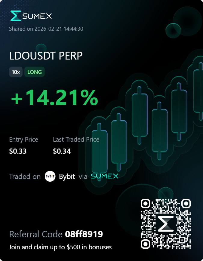 st1iv's tweet photo. Check out my PnL on SUMEX! +14.21% on LDOUSDT https://t.co/SzaHhTVBJi https://t.co/NOW0s69wwc