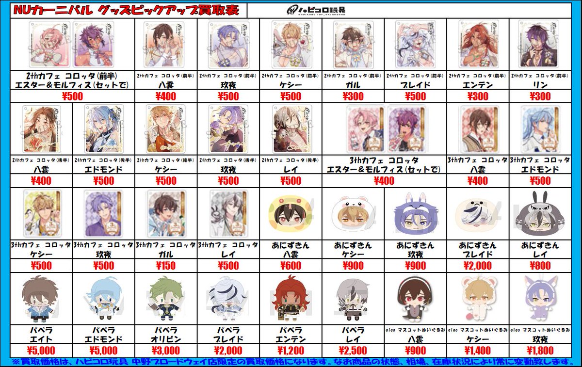 info＞ #NUCarnival #NUカーニバル グッズ各種買取価格更新してます