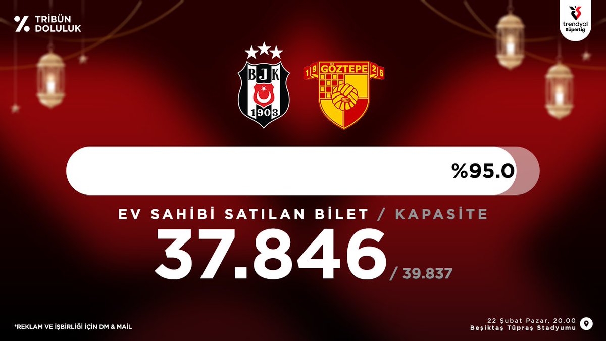 Tribün Doluluk tweet media