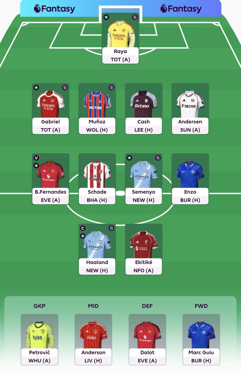 FPL Henners tweet media