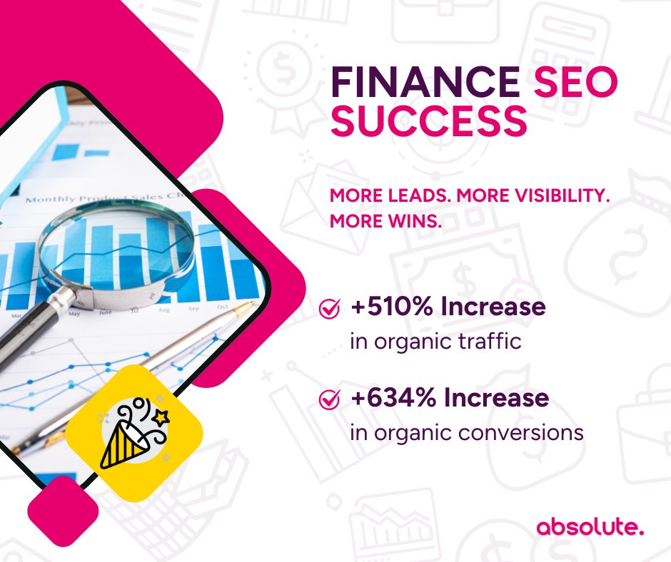 Absolute Digital - Ecommerce Agency Of The Year tweet media