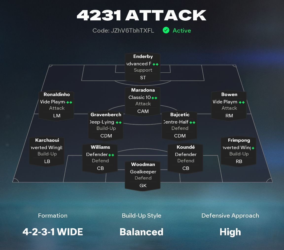 KillerFutCoins's tweet photo. Here are 2 powerful 4-2-3-1 tactics to test in this Weekend League 👇🔥

🔴 Attacking Setup – JZhV6TbhTXFL ⚡🔥
Perfect if you love fast build-up, direct runs & constant pressure 💥

🟣 Possession Setup – 1YN$L5nL@5p2 🧠🎯
Control the tempo, dominate the ball & break teams down patiently 👑

Drop a ❤️ & follow for more FC 26 tactics! 🚀⚽

Good luck this WL — go cook! 🍳🔥

#FC26