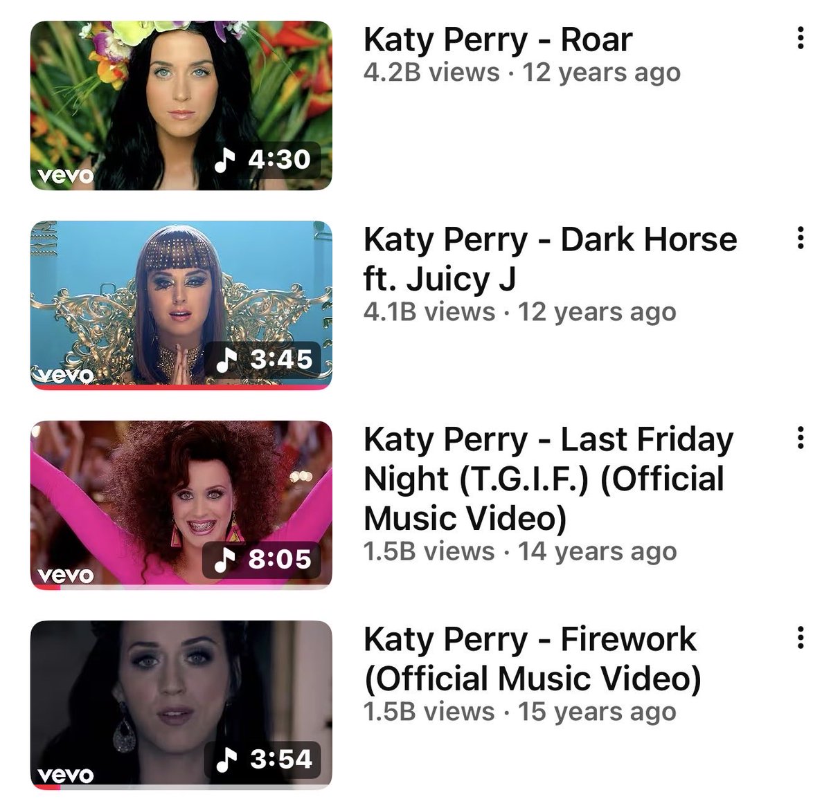 Since music videos on YouTube mean nothing now, the Queen of YouTube is officially Katy Perry.