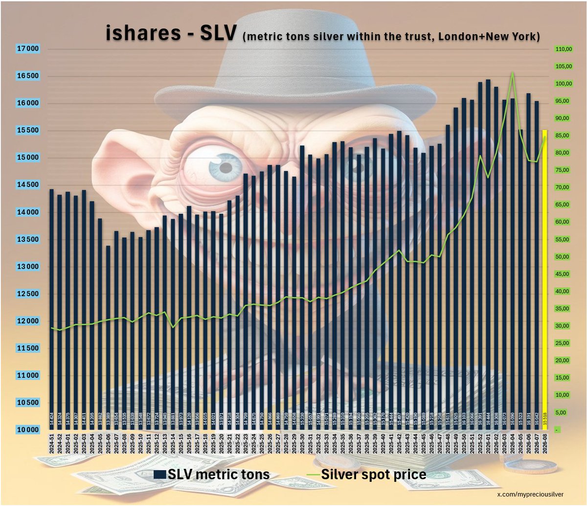Solve Nettug tweet media