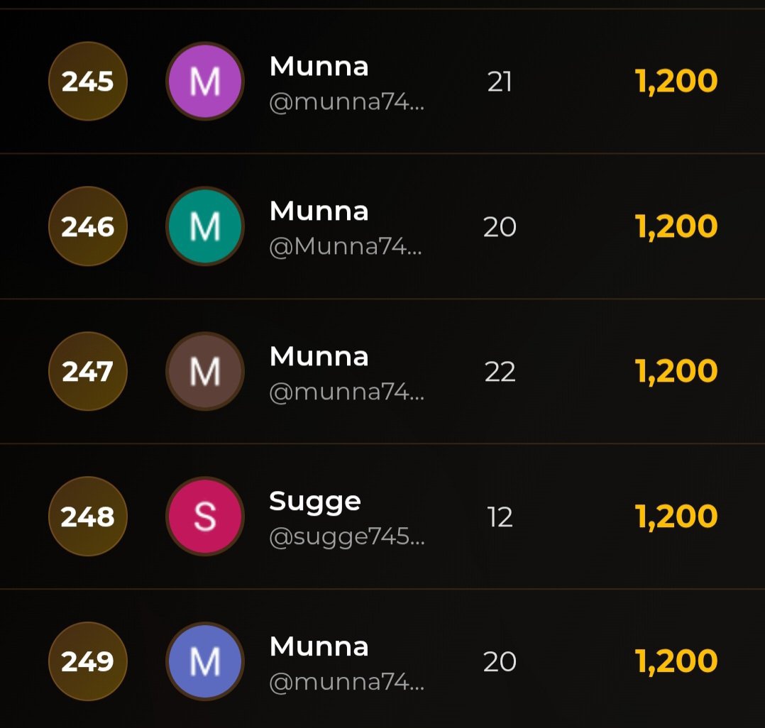 bots have taken over $ZET campaign 😂

the last time this happened was on $PAWS and Union

zetarium team got some work to do rn