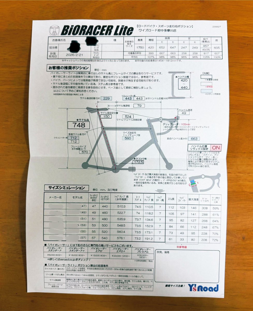 ナオキ🤡 (@icemanNao) / Posts / X