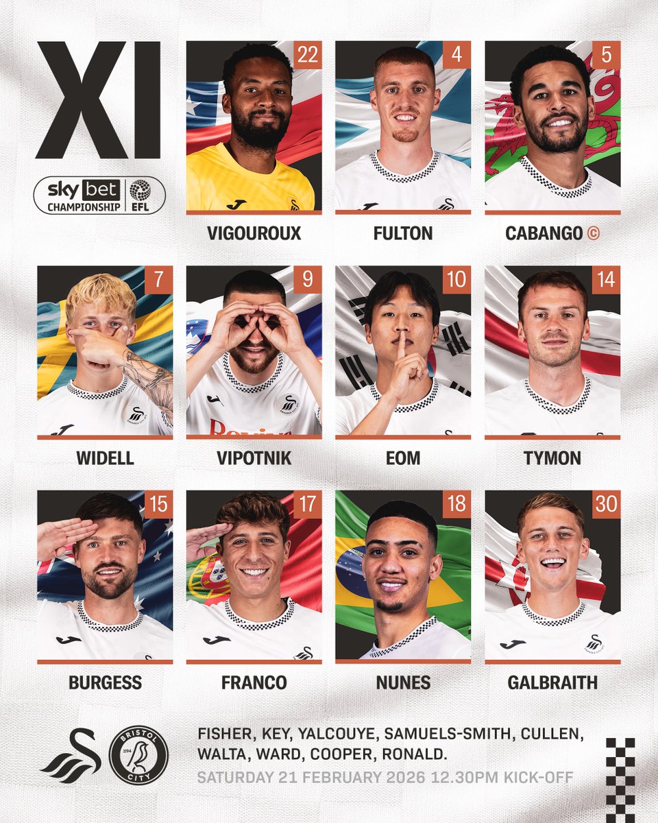 Swansea City AFC tweet media