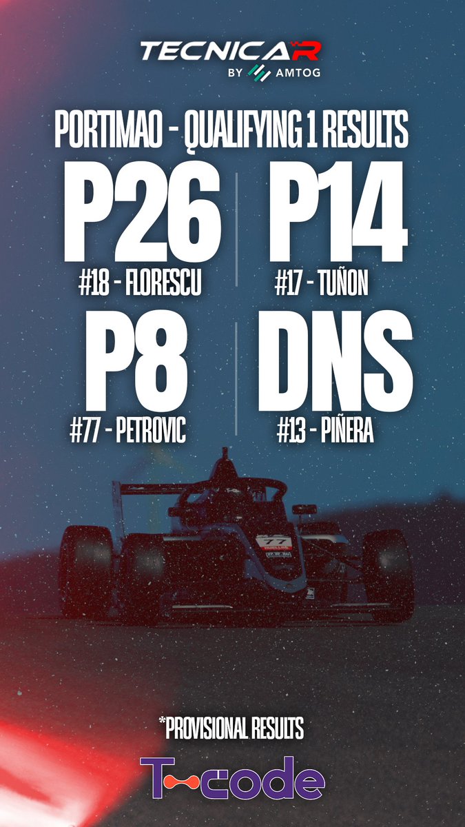 Qualifying 1 Results from SWC E4 Round 1