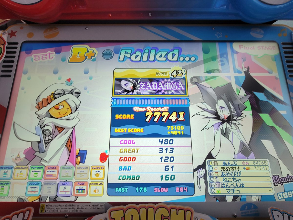 難しい( ˘•ω•˘ )