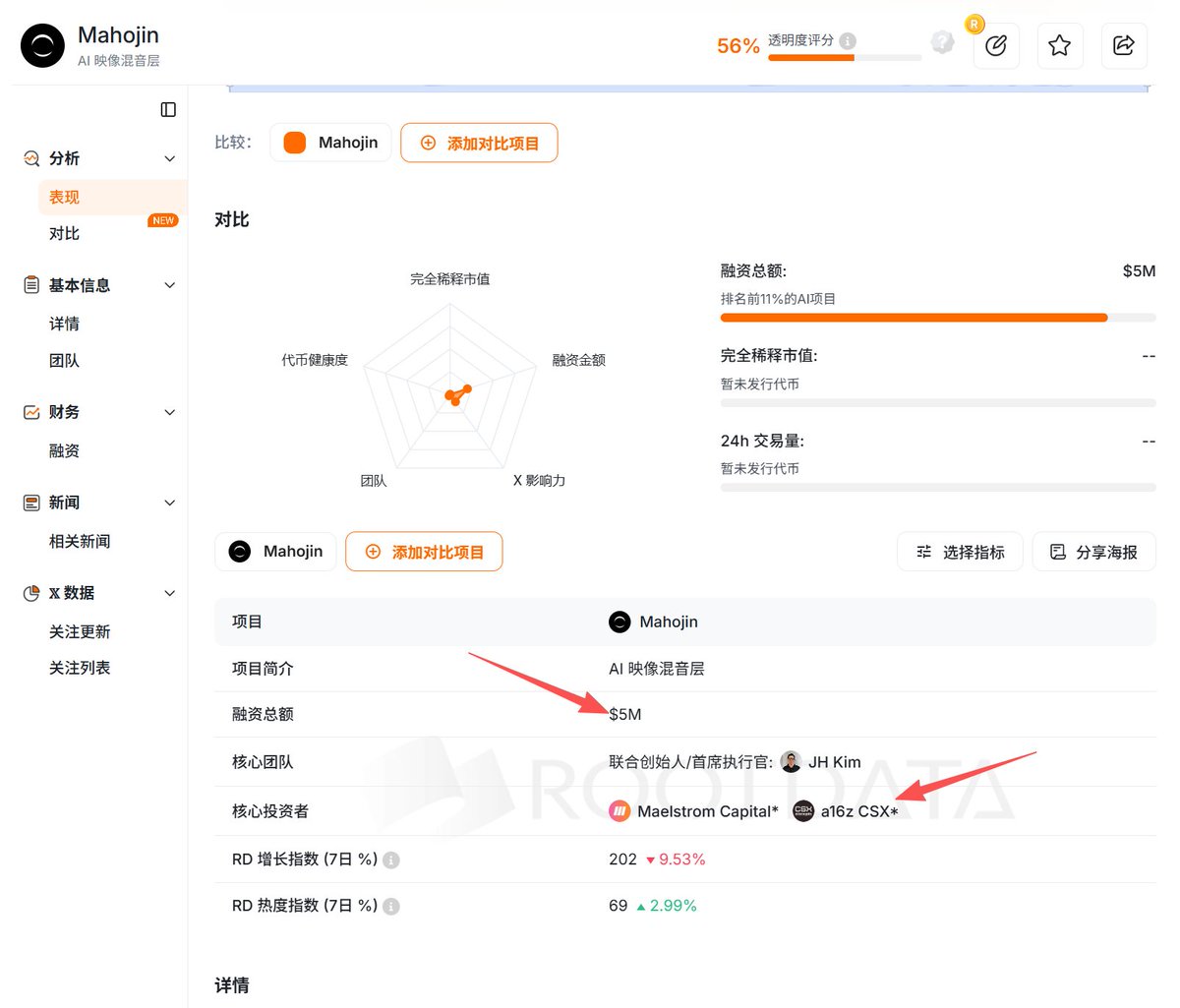 我只是个撸毛的 tweet media