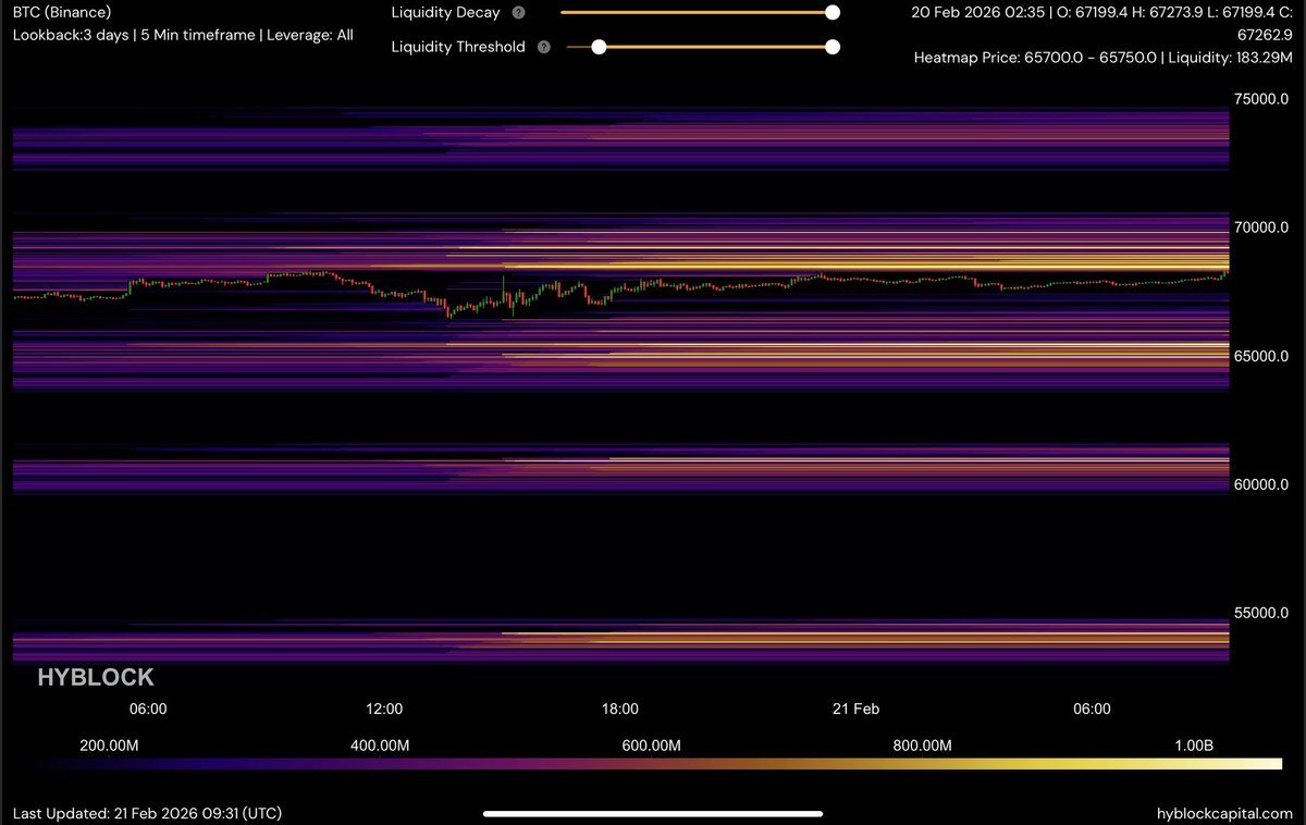 Crypto Wall Street tweet media