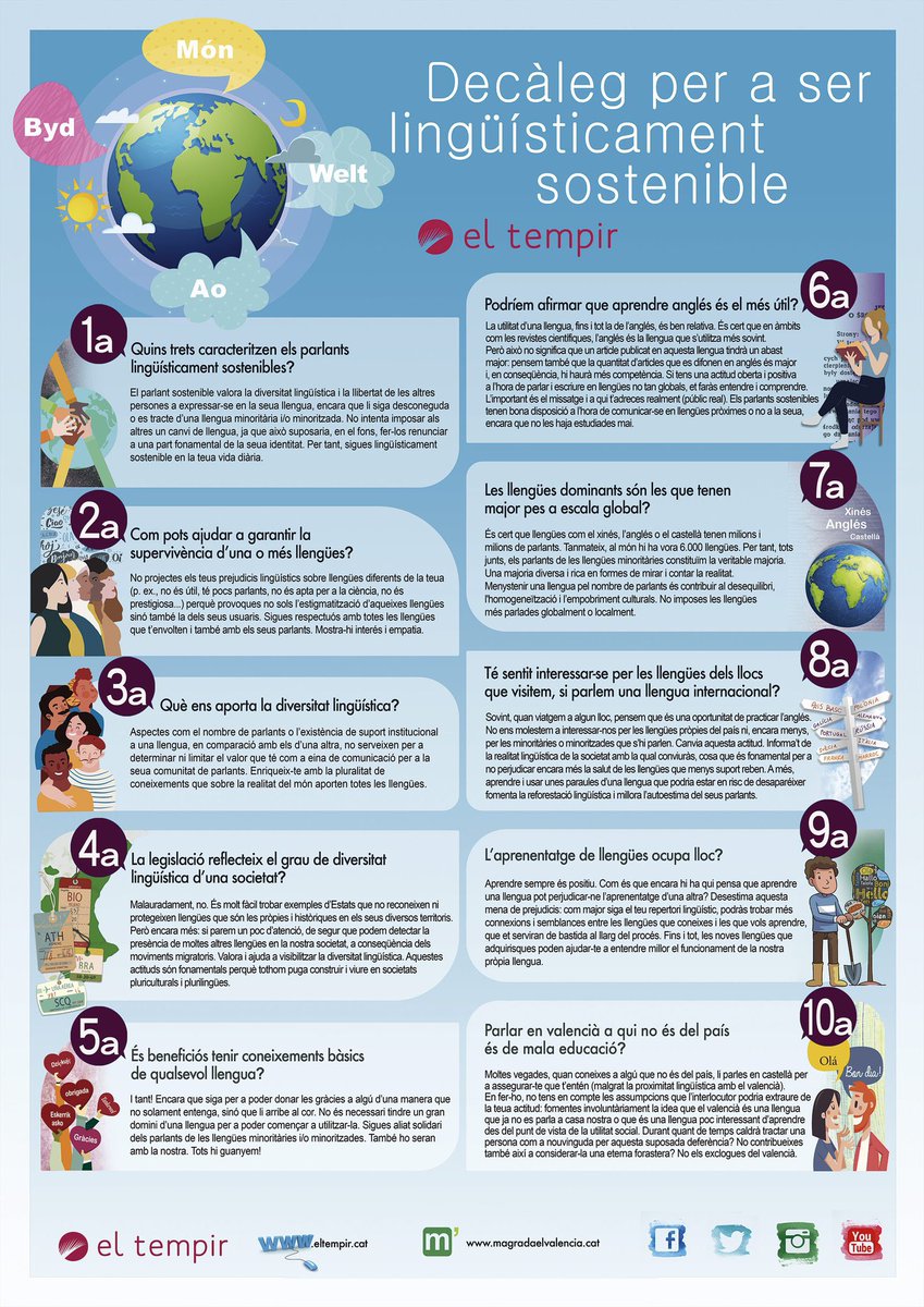 Com deia Carme Junyent, una llengua menuda és un espai de llibertat on no et poden controlar. Hui, #DiaInternacionalDeLaLlenguaMaterna, El Tempir recorda amb el seu decàleg que la clau és usar-la, no canviar i transmetre-la. Parlar valencià és exercir llibertat.
