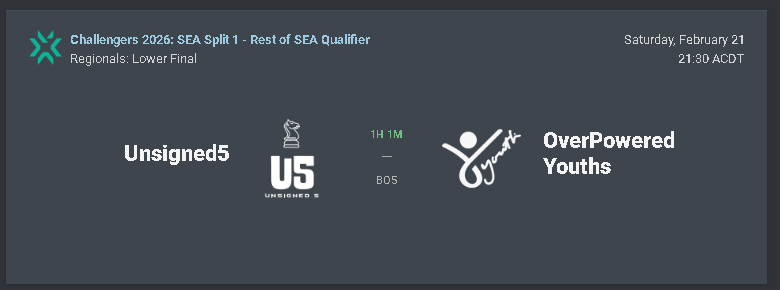 GoblinGangVLR's tweet photo. Make sure to watch the Unsigned5 VCL qualifying match today with @blfivm &amp; co. 

The coaching staff for this team includes a lot of the former staff from Goblin Gang so make sure to support their 2nd chance at making VCL !
https://t.co/R2c4BulNsX https://t.co/JEsh5OjY3b