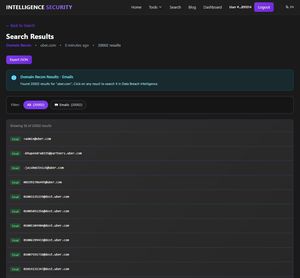 Intelligence Security X tweet media
