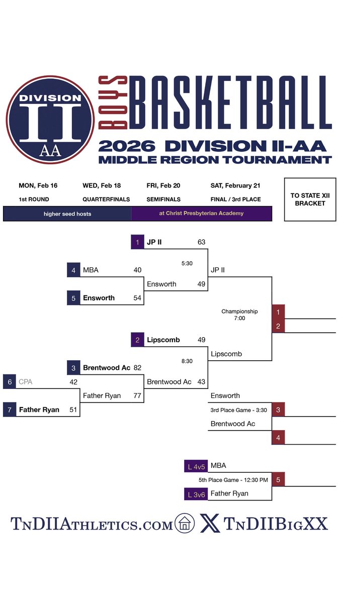 CPA Lions Athletics tweet media