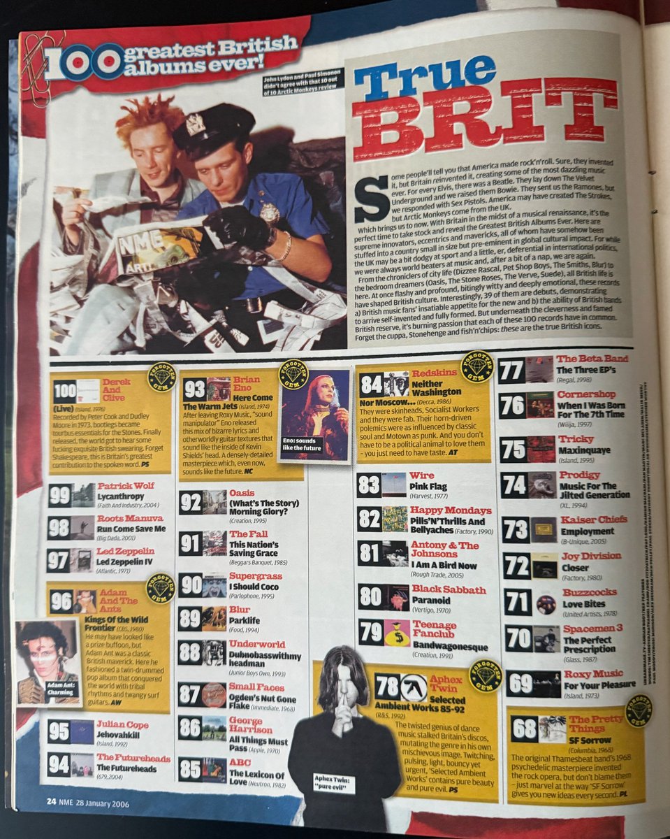 22 Grand Pod (Podcast) tweet media