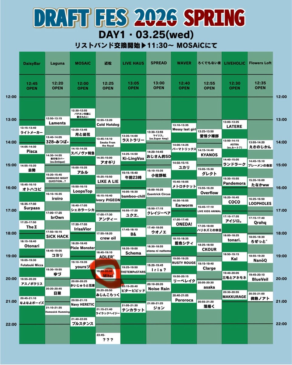 ドラフトフェス1日目来る人
19:35〜近松でやる「Mitei」ってバンドオススメですよ

思い出に残るぐらい楽しいライブするみたいだよ

#ドラフトフェス