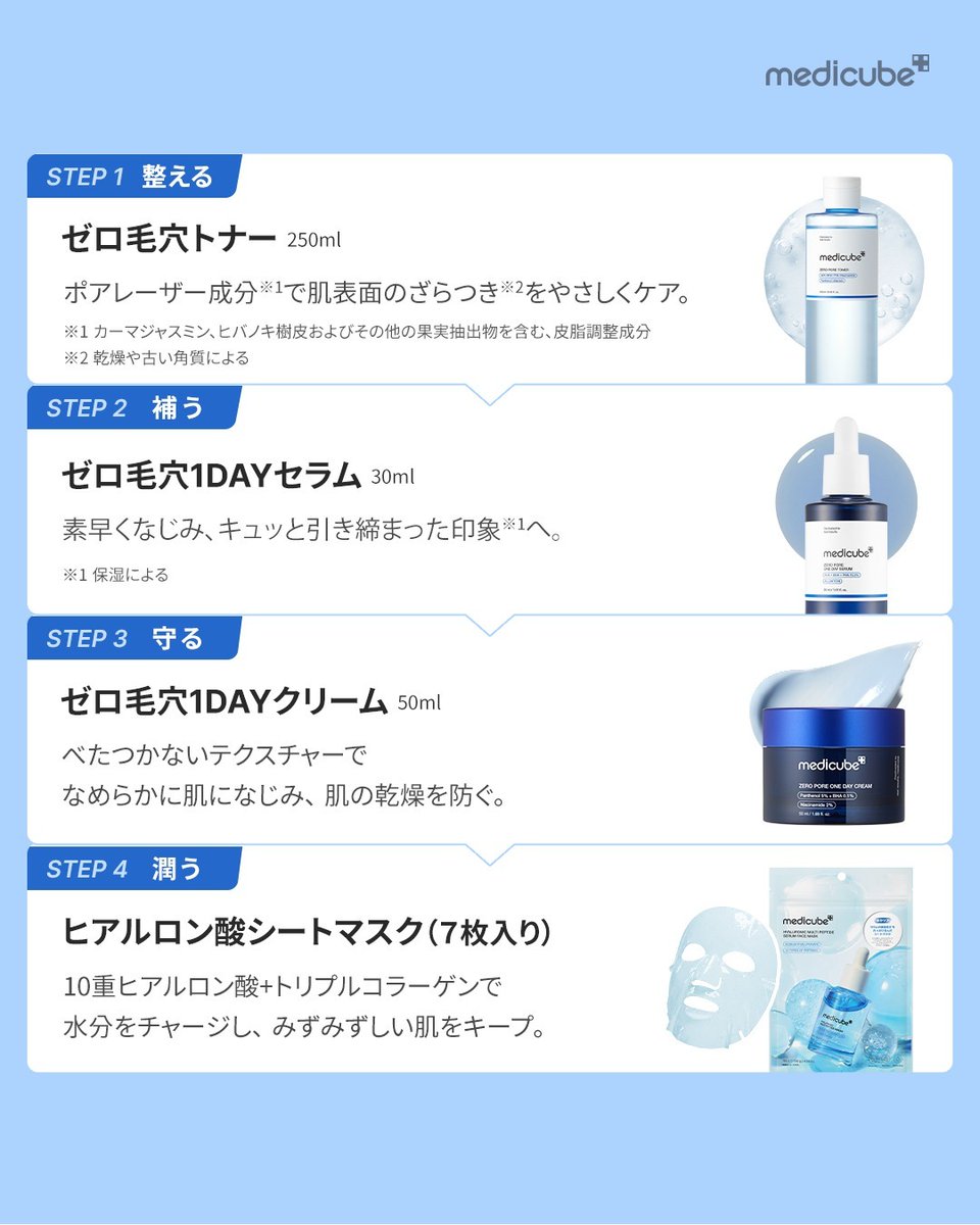 光きらめく街の予感 ～昼の街～】 各ボックス内容をご紹介🌸 ＼ゼロ