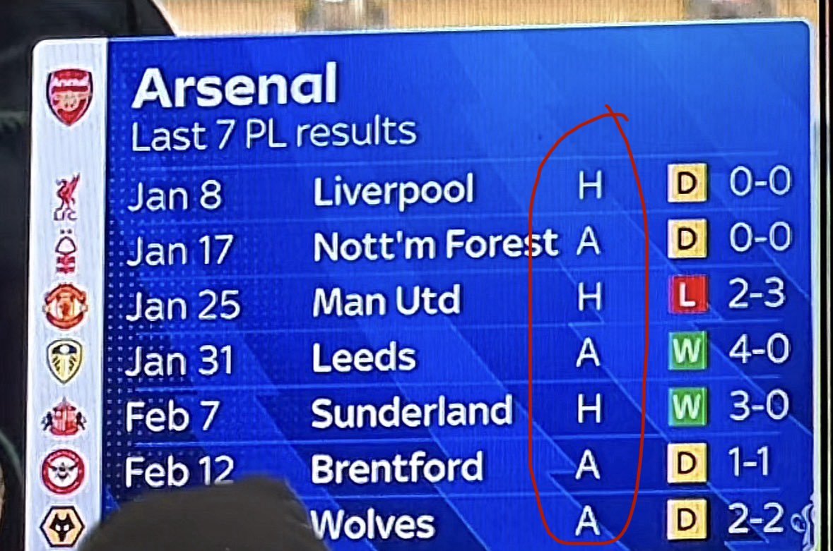 Dubby___'s tweet image. 💔