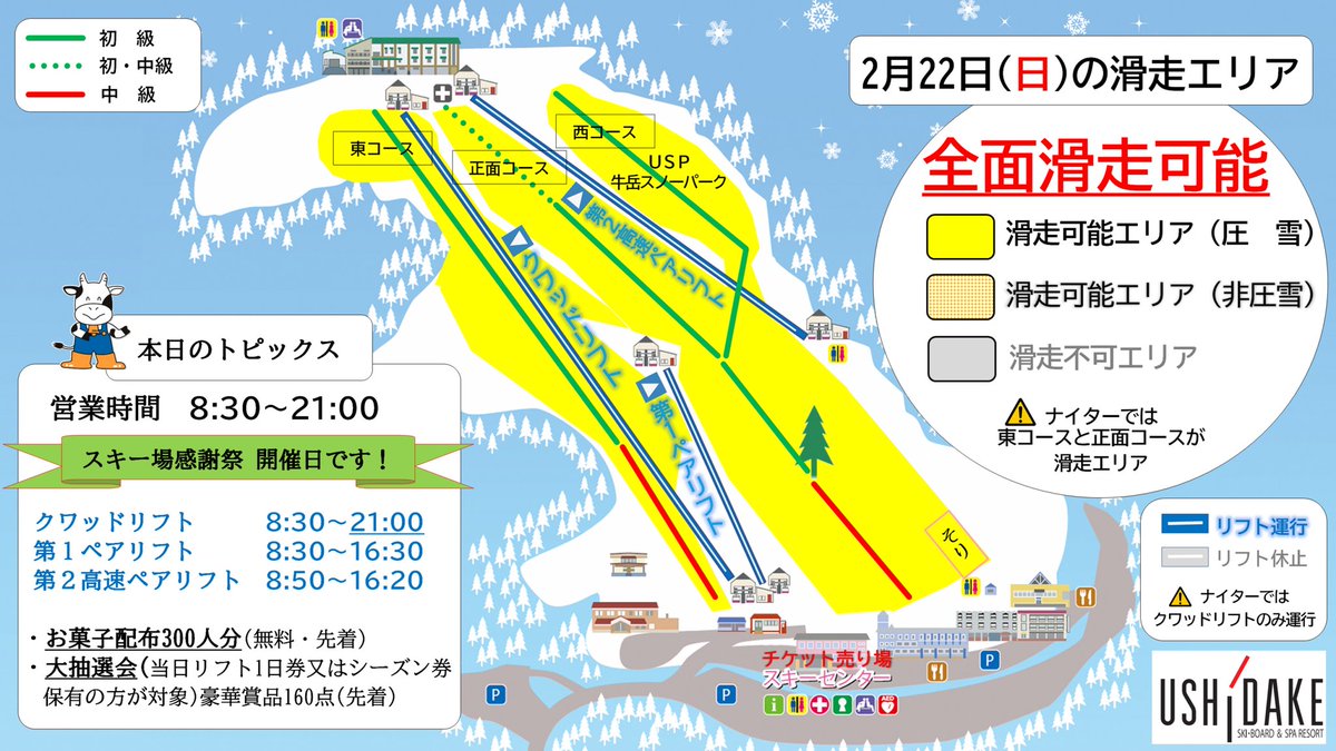ushidake_ski's tweet photo. 明日の2月22日(日)は、
スキー場感謝祭開催日＋全面滑走可能＋ナイター営業日で8：30～21：00(予定)まで営業します🏔️

※明日は夜にかけて強い風が吹く予報です🌪️
強風で安全運行に支障が出ると判断した場合、リフト運行を見合わせて営業終了となる可能性があります⚠️

詳細↓
https://t.co/b1tK3FLCVc https://t.co/o3nC0Kj6gl