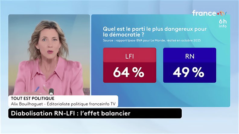 64 + 49 = 113 

On vous prend pour des cons