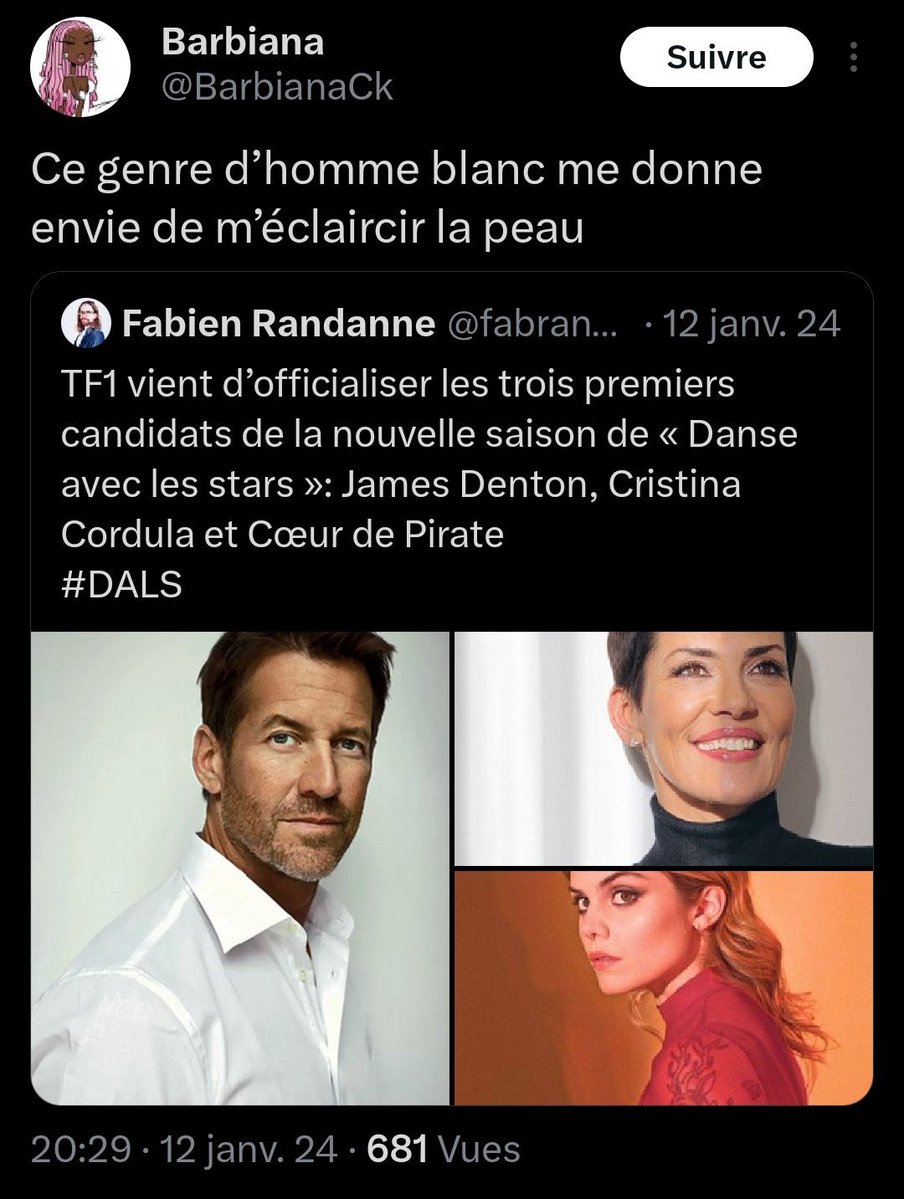 L’Asile psychiatrique