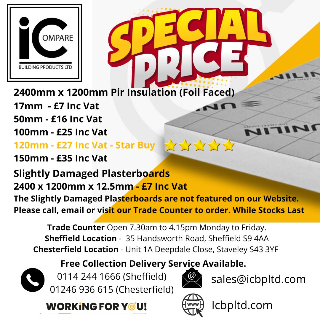 iCompare Ltd tweet media