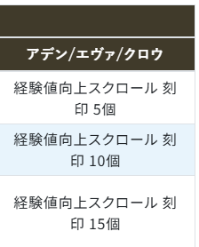 今週の銀の天秤商店とかいう日本限定のゴミどころかプレイヤー赤字イベントと今やってるBitCashの期間限定特典報酬を見る限り、新しいプロデューサーは期待値0％ぽいな。
韓国本国から何も引き出せない無能さがにじみ出ているわ。
#リネ2 #リネ2クロウ