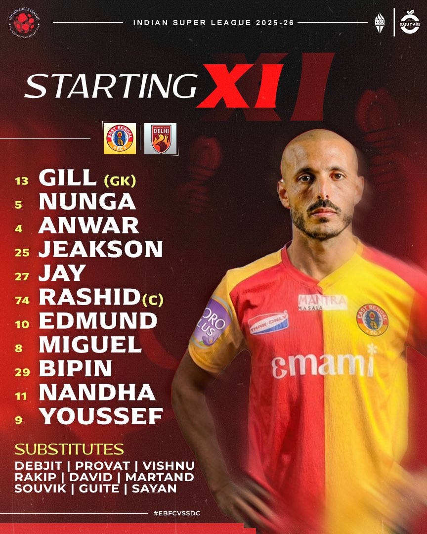 EBBU - East Bengal Bangal United tweet media